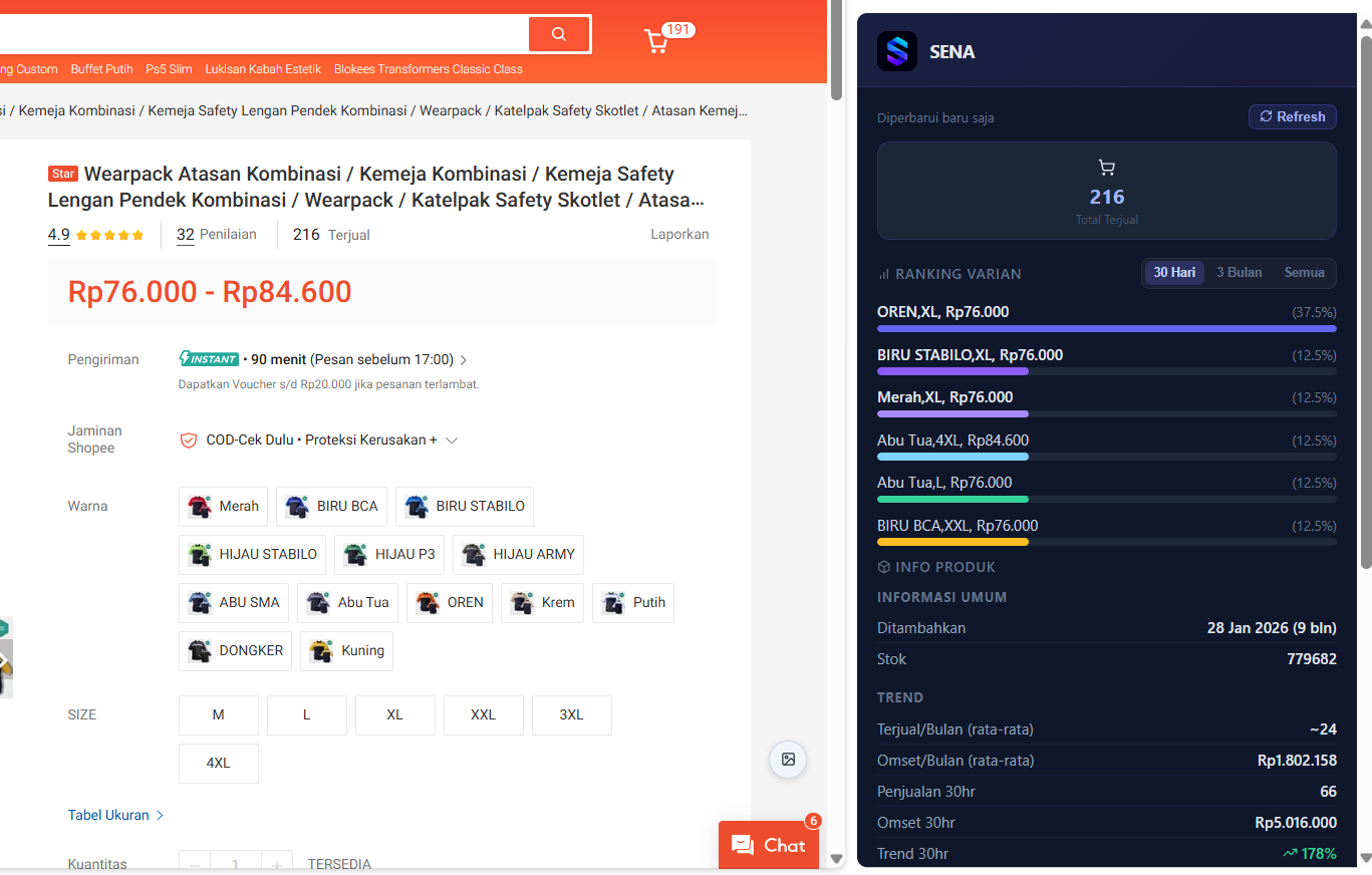 Screenshot Analisa Varian Terlaris SENA di halaman produk Shopee